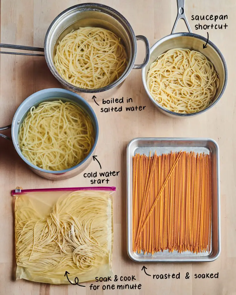 Discover The Surprising Truth Can You Microwave Noodles?